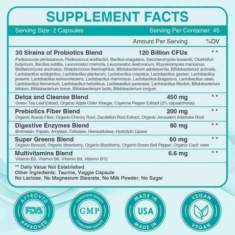 Tabla nutricional del suplemento Zebora 6 en 1 Probióticos, Prebióticos y Enzimas 90 cápsulas