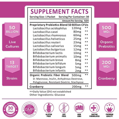 Tabla nutricional del suplemento Probióticos y Prebióticos ZEBORA para Mujer con Arándano 30 Bolsas de Polvo