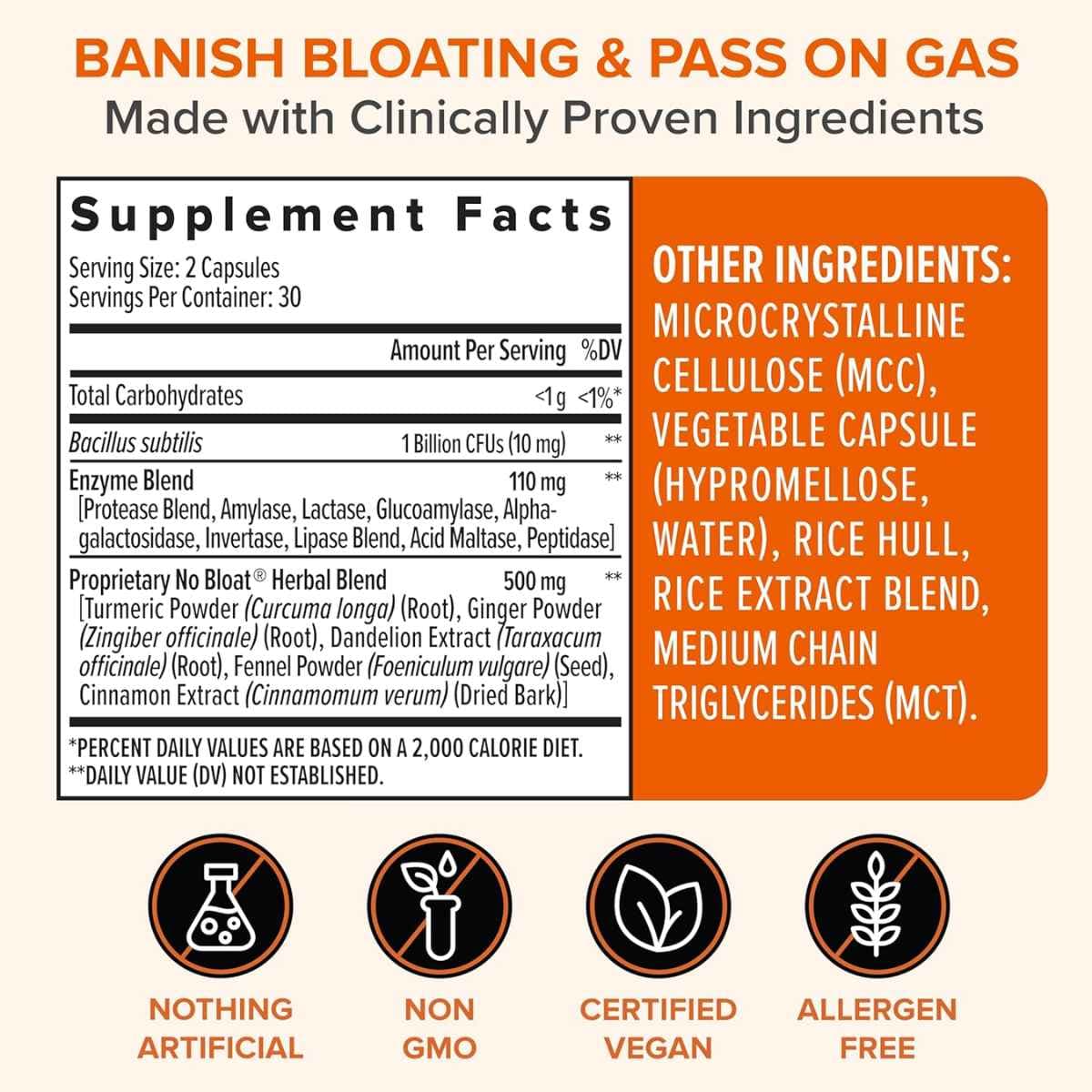 Tabla nutricional del suplemento Zenwise No Bloat Enzimas Digestivas 60 cápsulas